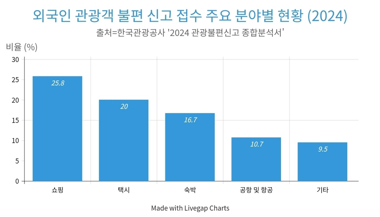 external_image external_image
