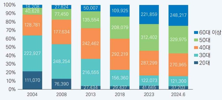 external_image external_image