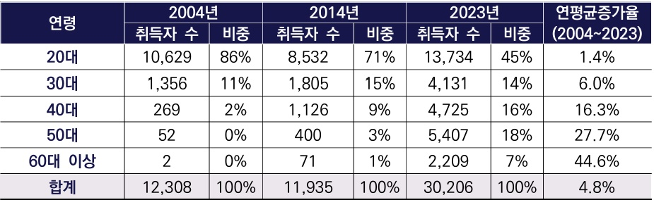 external_image external_image