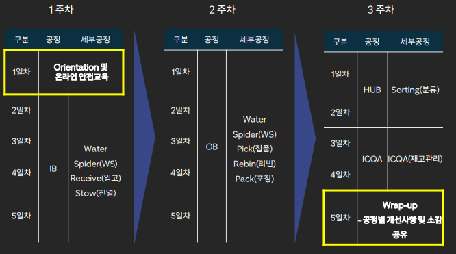external_image 그림입니다. 원본 그림의 이름: CLP00003a5c0001.bmp 원본 그림의 크기: 가로 666pixel, 세로 371pixel