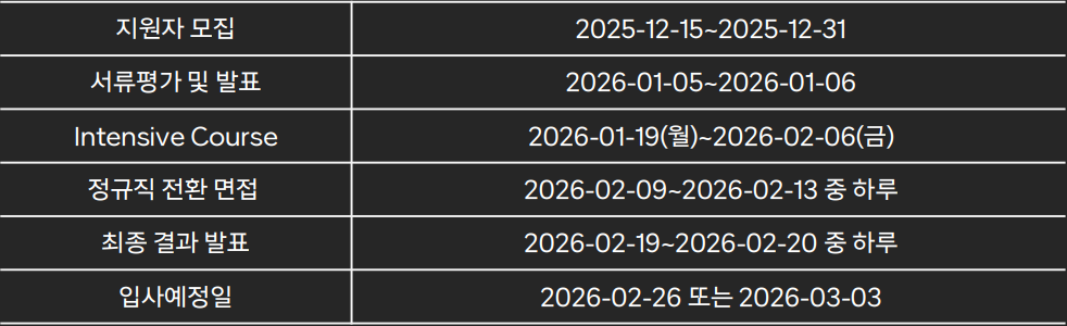 external_image 그림입니다. 원본 그림의 이름: CLP00003a5c0004.bmp 원본 그림의 크기: 가로 982pixel, 세로 300pixel