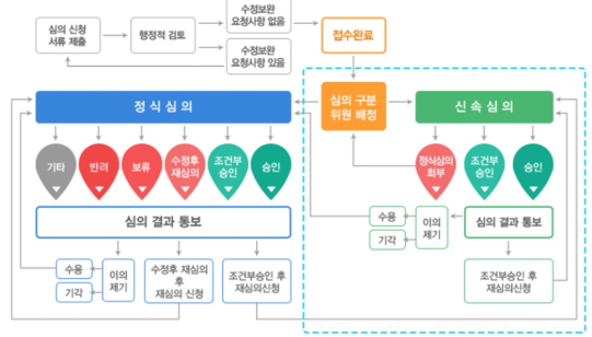 external_image external_image