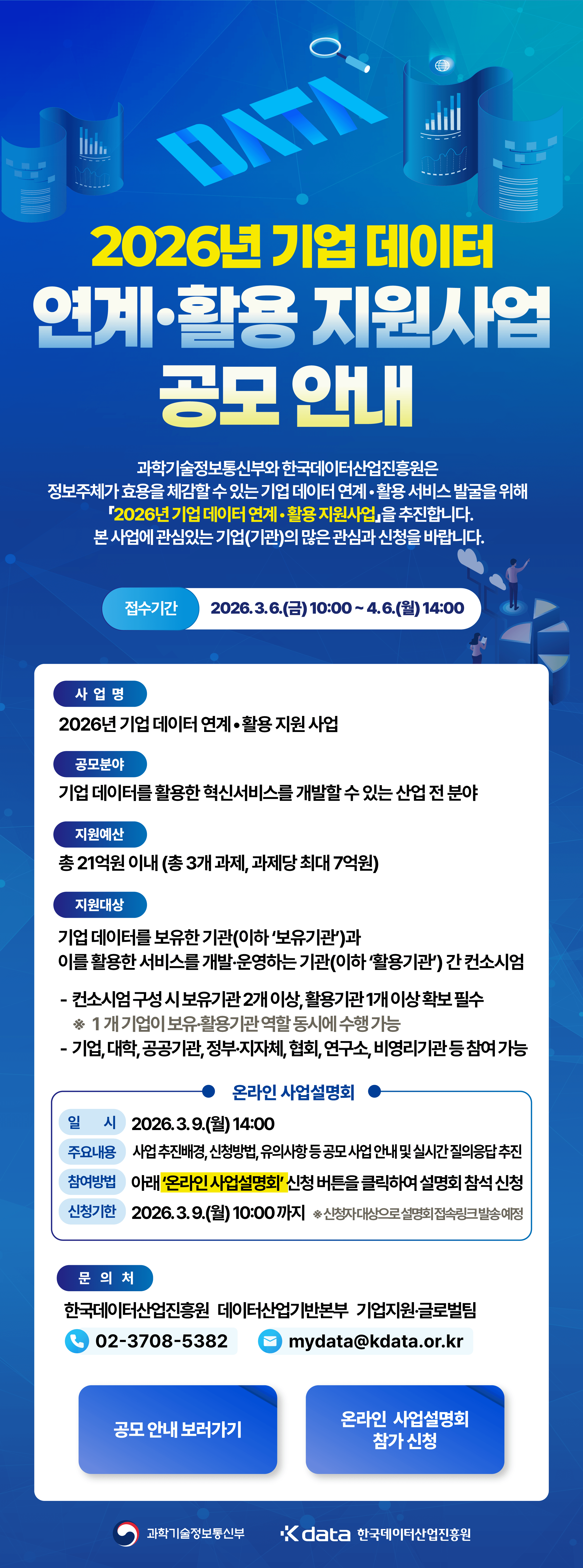2026년 기업 데이터 연계 활용 지원사업 공모