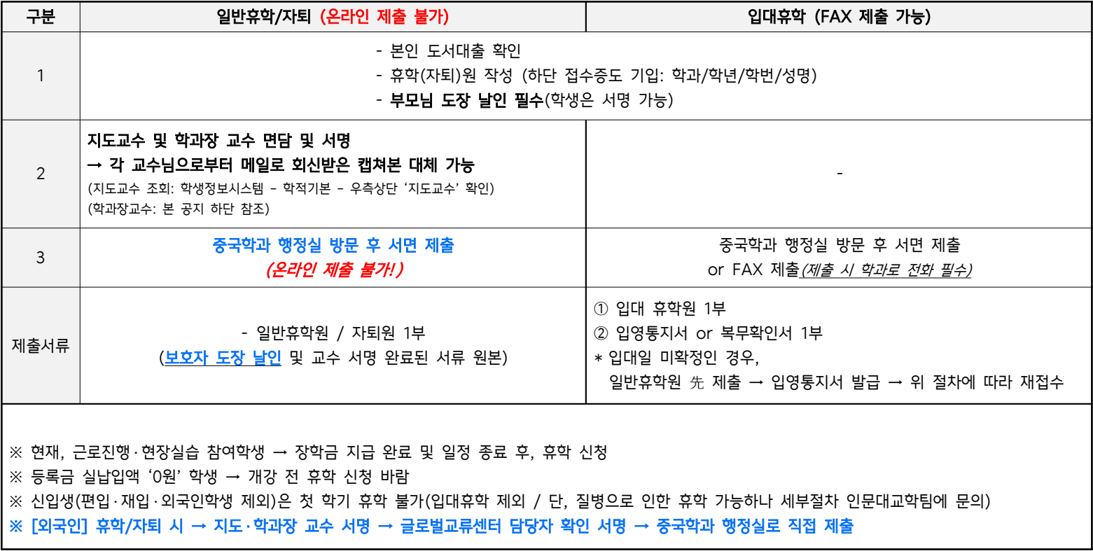 그림입니다.  원본 그림의 이름: mem0000319840fd.png  원본 그림의 크기: 가로 1561pixel, 세로 787pixel