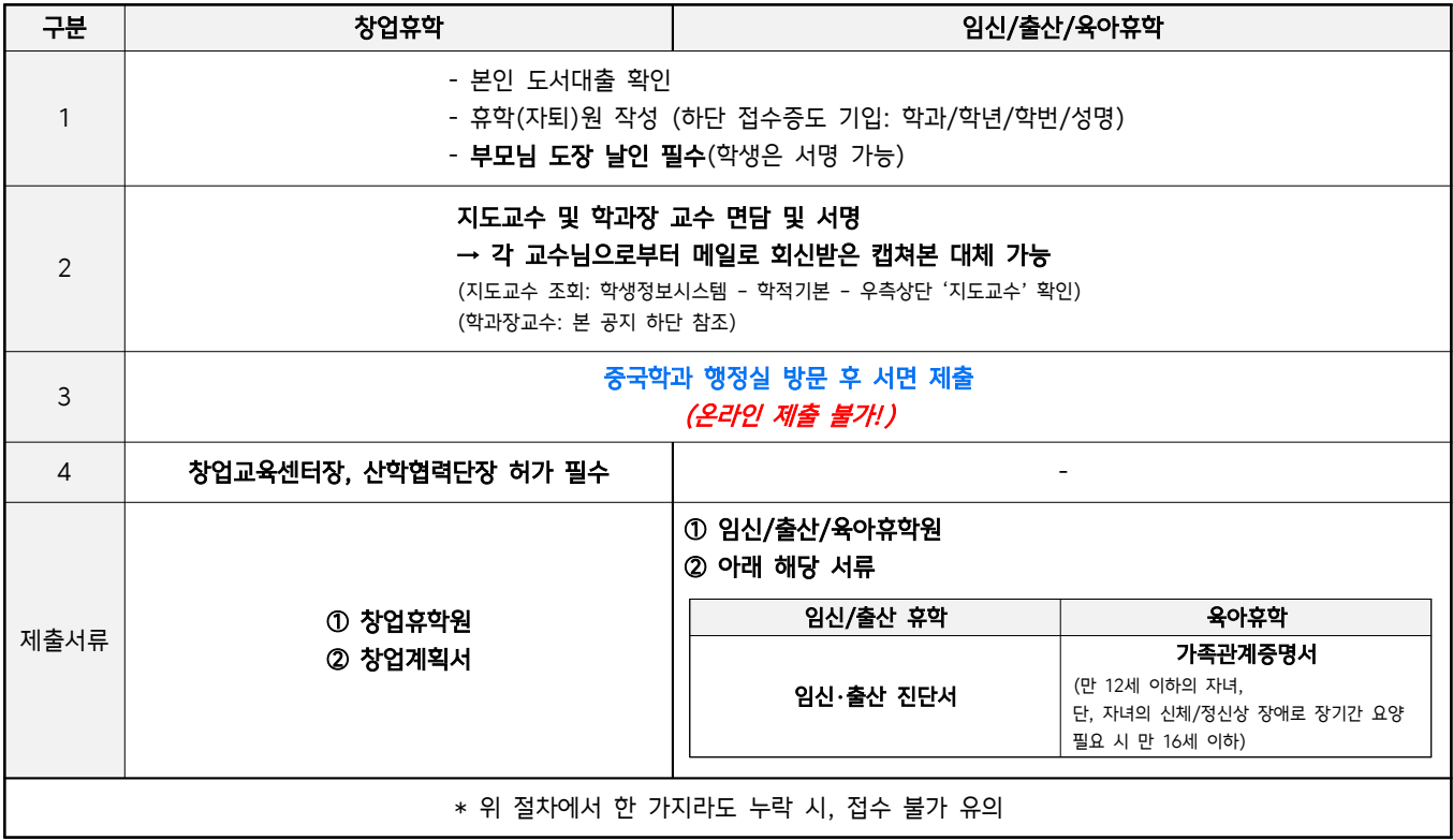 그림입니다.  원본 그림의 이름: mem000031980001.png  원본 그림의 크기: 가로 1354pixel, 세로 783pixel