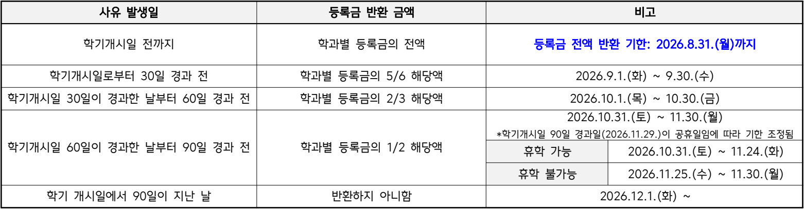 그림입니다.  원본 그림의 이름: mem000031980002.png  원본 그림의 크기: 가로 1562pixel, 세로 407pixel