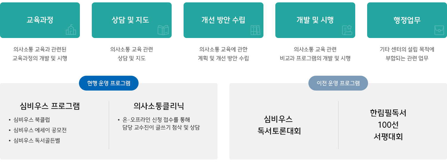 주요업무
