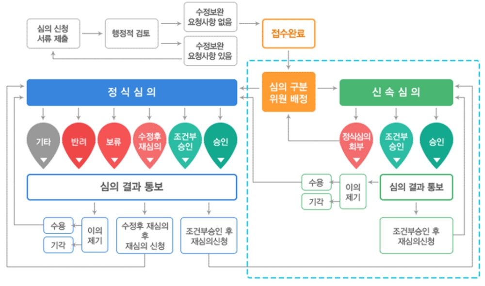 그림입니다.<br><br>
원본 그림의 이름: CLP00000d8806f7.bmp<br><br>
원본 그림의 크기: 가로 1065pixel, 세로 629pixel