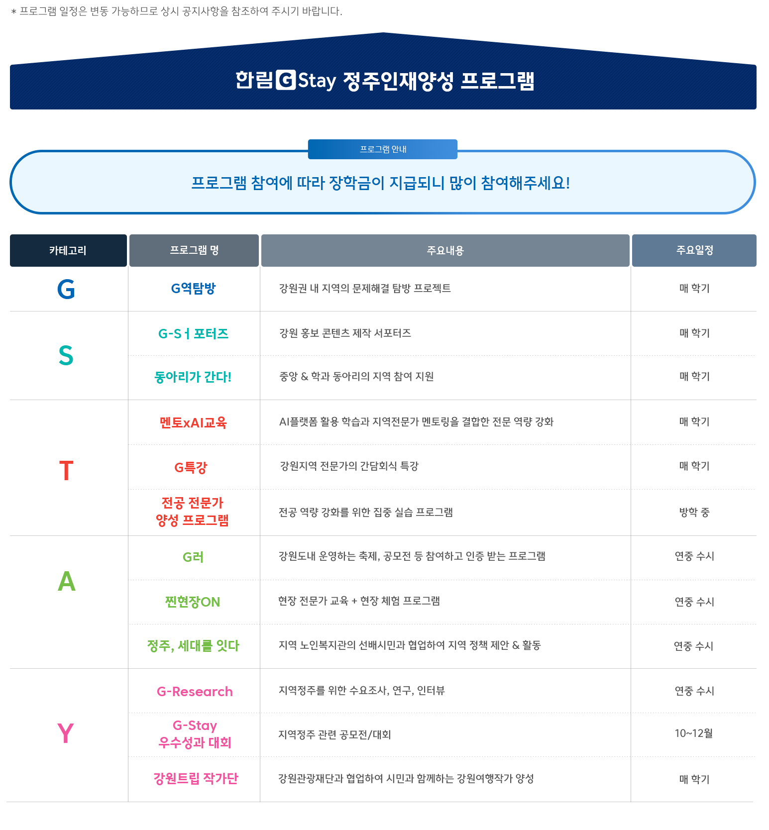 지역정주지원센터 프로그램 안내