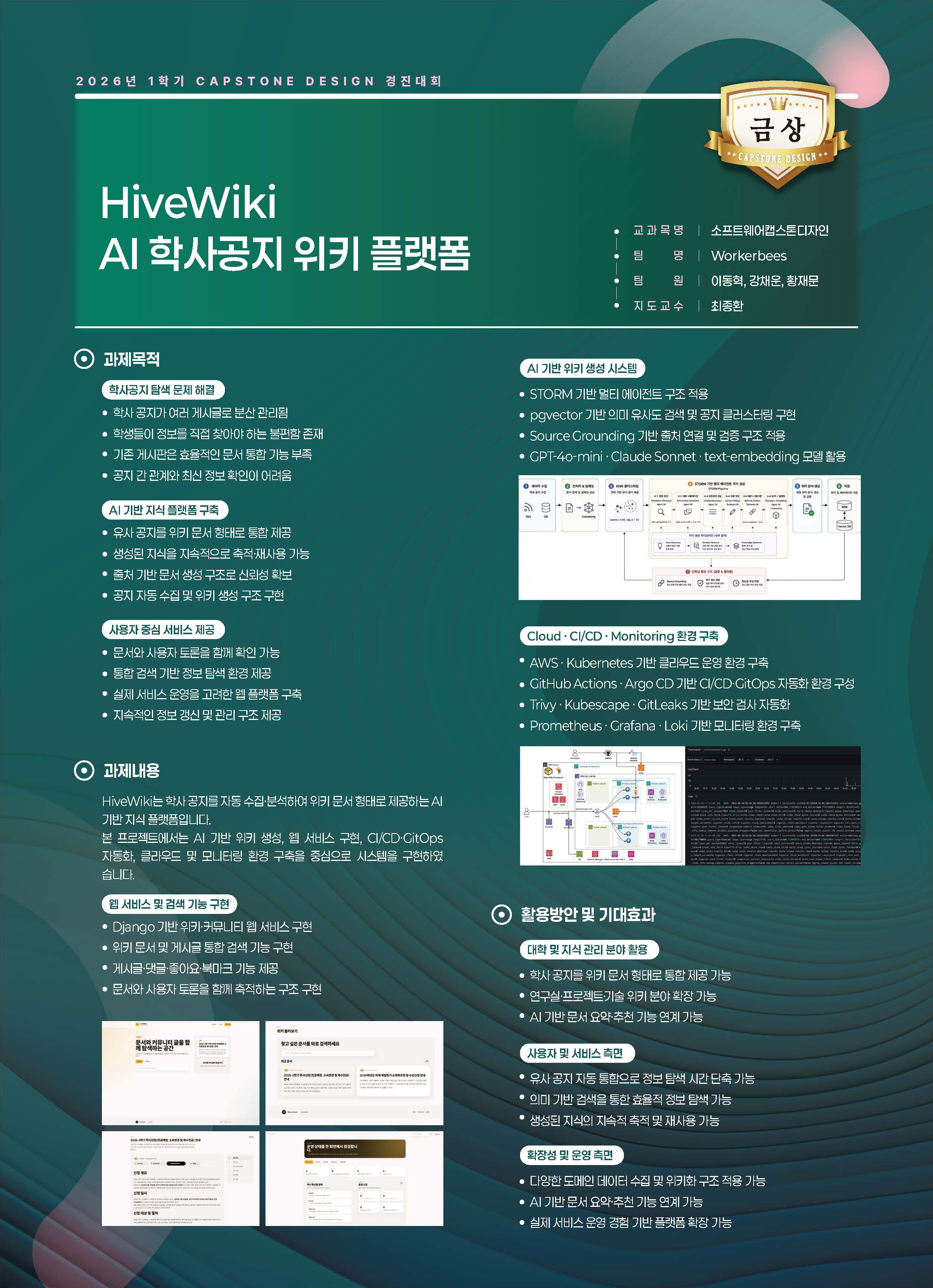 HiveWiki