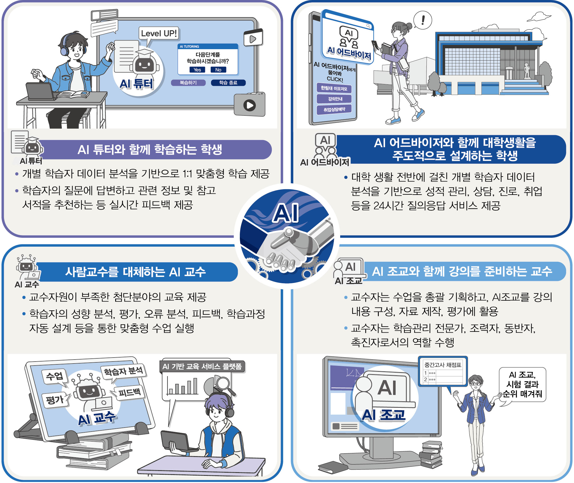 주요 추진 방향