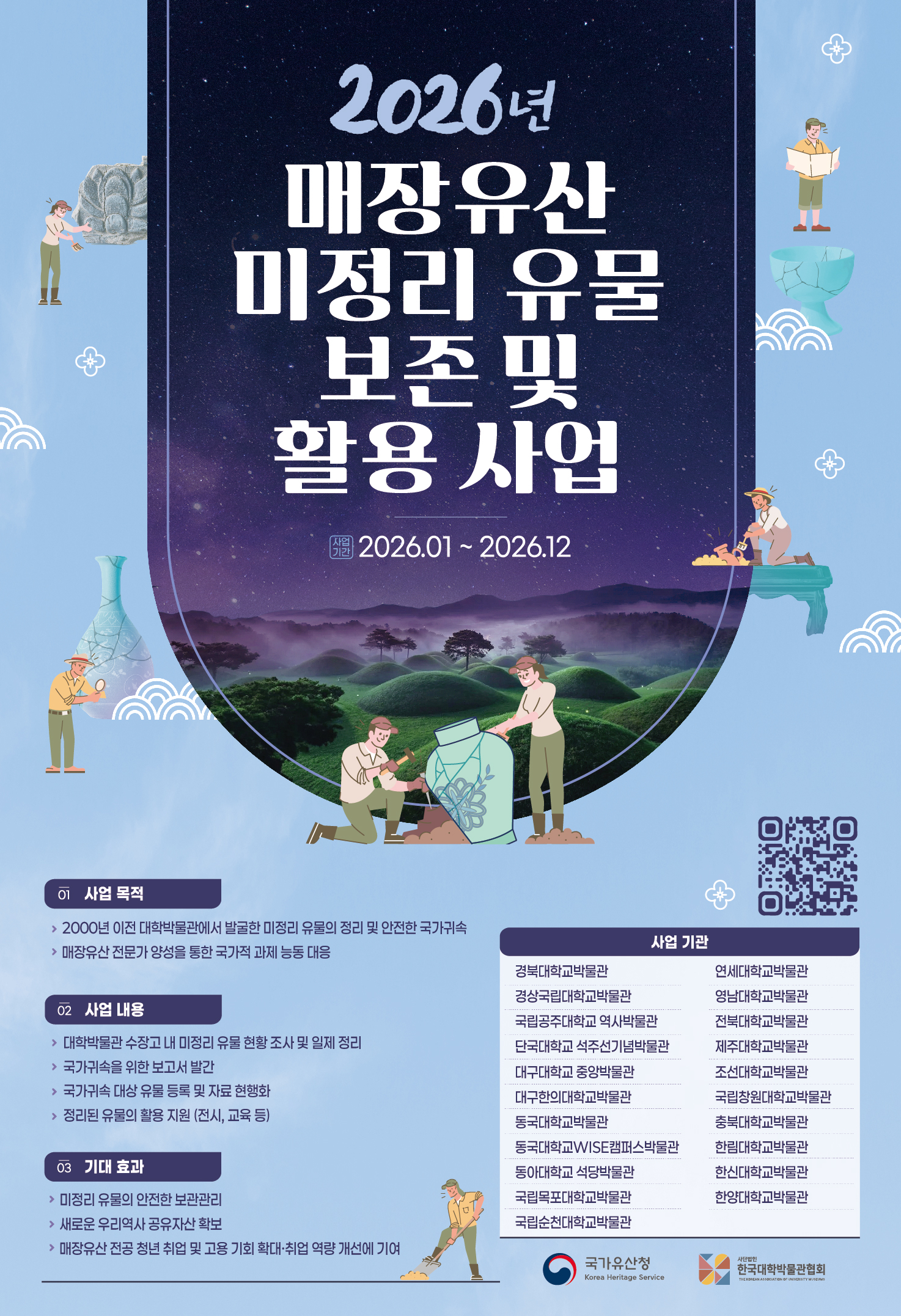한림대학교 박물관, ‘매장유산 미정리 유물 보존 및 활용사업’ 6년 연속 선정